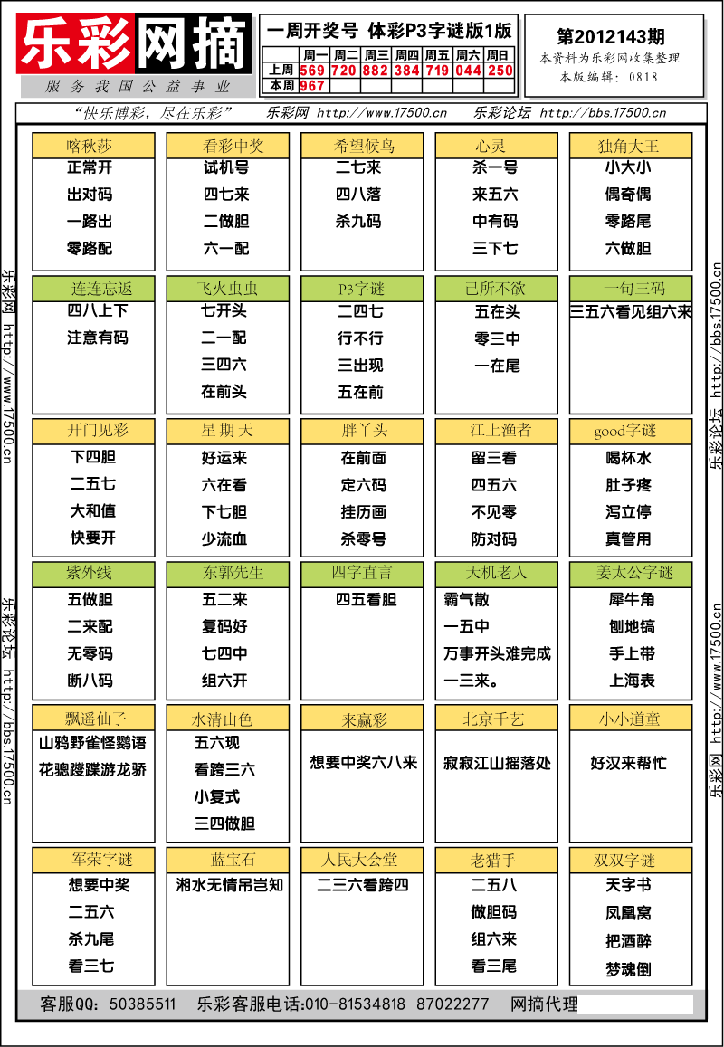 排列三第2012143期字谜总汇